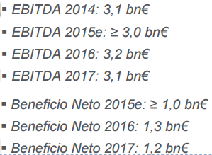 Endesa Repartir El De Su Beneficio En Dividendo Hasta Y Enel